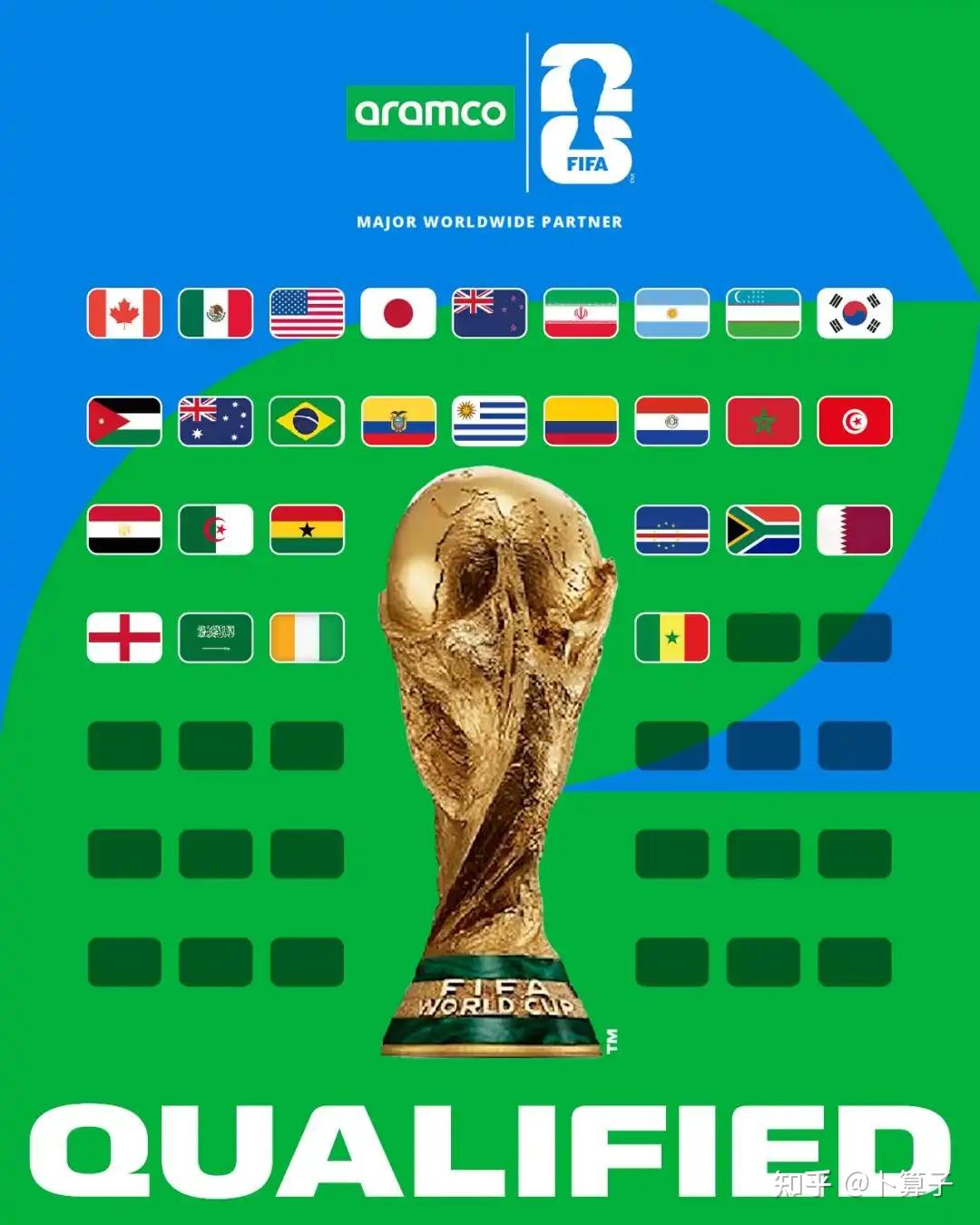 国足U22双杀韩国U22，三月曾在盐城1-0战胜对手